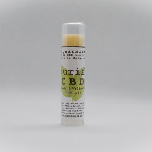 Spearmint Lip Balm
